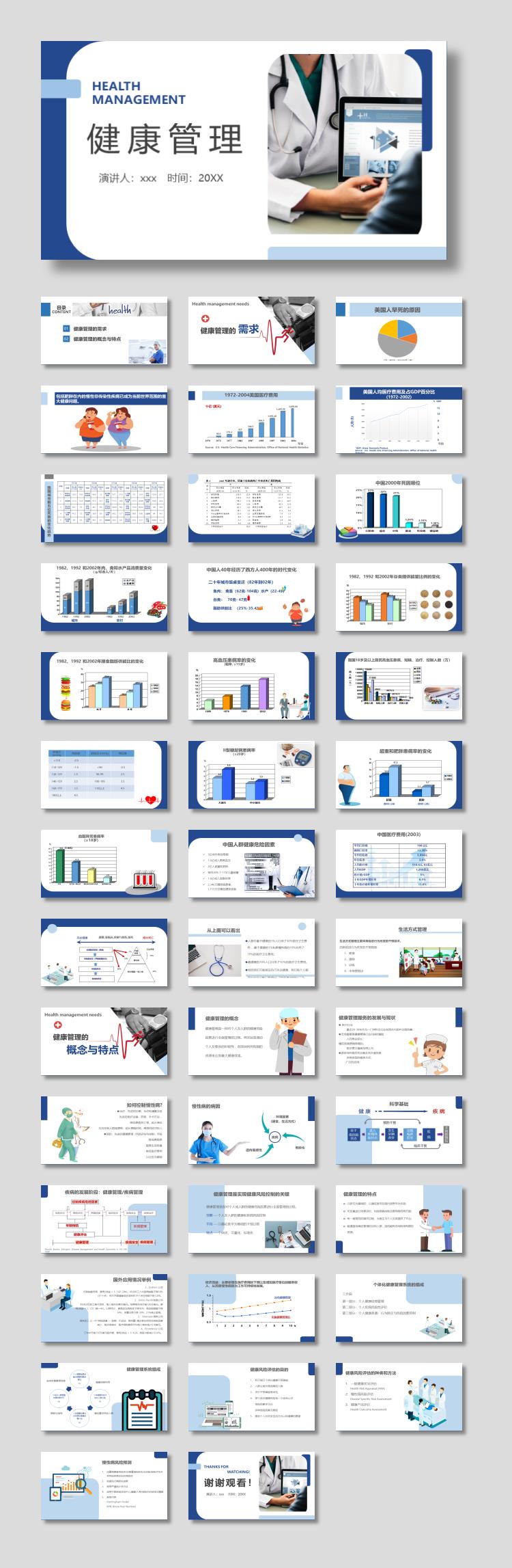 健康管理主题PPT模板