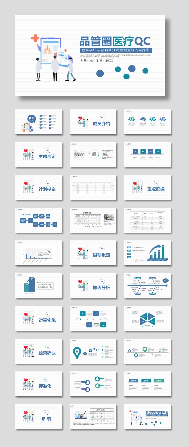 彩色扁平化品管圈医疗QC幻灯片模板