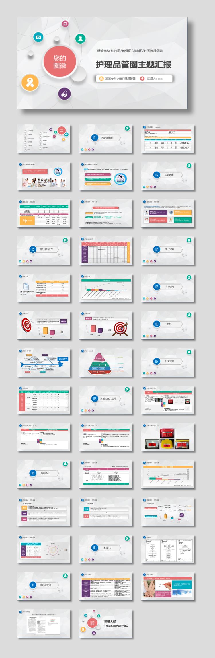 护理品管圈工作汇报PPT模板