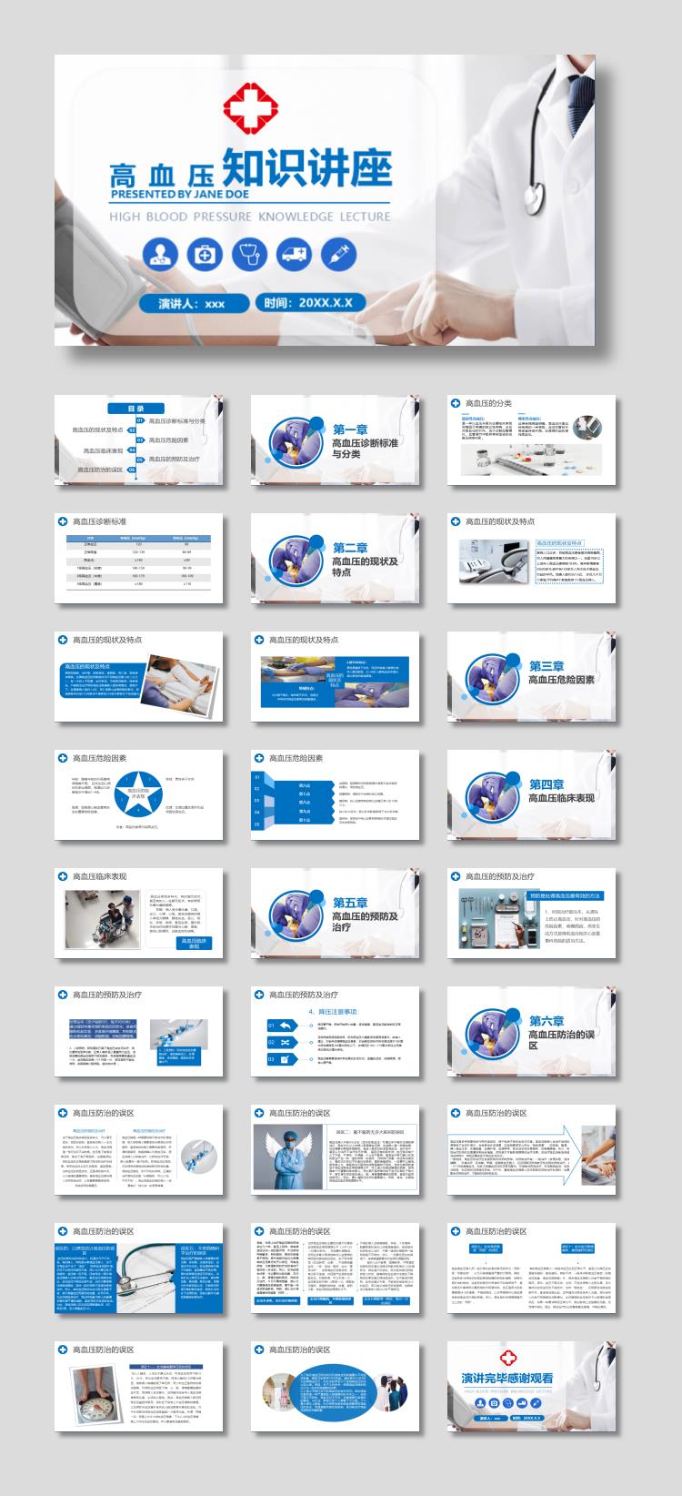 高血压知识讲座PPT模板