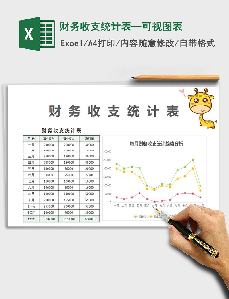 2022财务收支统计表—可视图表表格